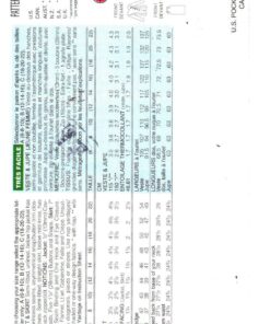 Alternative view of Butterick 4618 Suit - Skirt, Jacket Size: B 12-14-16 Used Sewing Pattern