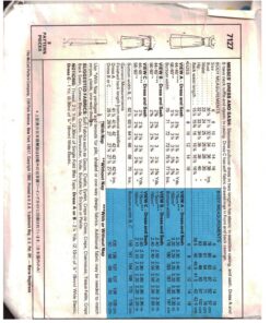 Alternative view of McCall's 7127 Dress Size: 6 Bust 30.5 Used Sewing Pattern
