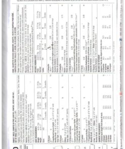 Alternative view of Simplicity 1700 Infant's Dress, Romper, Panties, Jacket, Hat Size: XXS-L Used Sewing Pattern