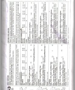 Alternative view of Simplicity 2853 Adult Costume - Lion, Monkey, Tiger, Ape Size: A XS-XL Used Sewing Pattern