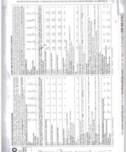 Alternative view of Simplicity 3510 Girl's Dress Size: A 3-8 Uncut Sewing Pattern