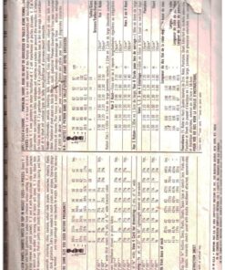 Alternative view of Simplicity 6857 Maternity Pants, Shorts, Dress, Top Size: 10 Used Sewing Pattern