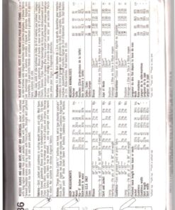 Alternative view of Simplicity 7586 Blouse, Skirt, Jacket, Coatdress Size: 12 or 14 Uncut Sewing Pattern