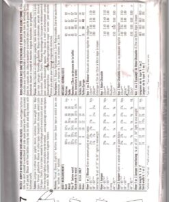 Alternative view of Simplicity 7597 Jumper with detachable Bib, Blouse Size: 6 or 8 or 10 or 12 or 16 Uncut Sewing Pattern