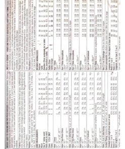 Alternative view of Simplicity 7692 One or two piece Dress Size: H 6-8-10 or N 10-12-14 Uncut Sewing Pattern