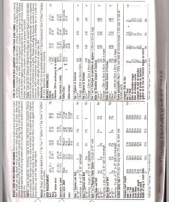 Alternative view of Simplicity 8874 Robe, Pajamas Size: 10-12 Uncut Sewing Pattern