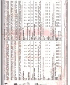 Alternative view of Simplicity 9611 Dress by Kathie Lee Size: RR 14-20 Uncut Sewing Pattern