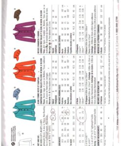 Simplicity 2309 Jacket, Hat Size: A 8-18 Uncut Sewing Pattern - Image 2