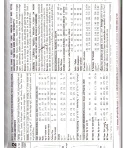 Simplicity 2342 Pants Size: H5 6-14 or R5 14-22 Uncut Sewing Pattern - Image 2